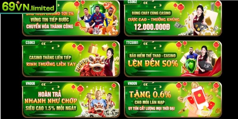 Hoàn trả cực nhanh lên đến 1,5% mỗi ngày