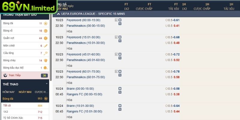 Tích hợp tính năng thống kê