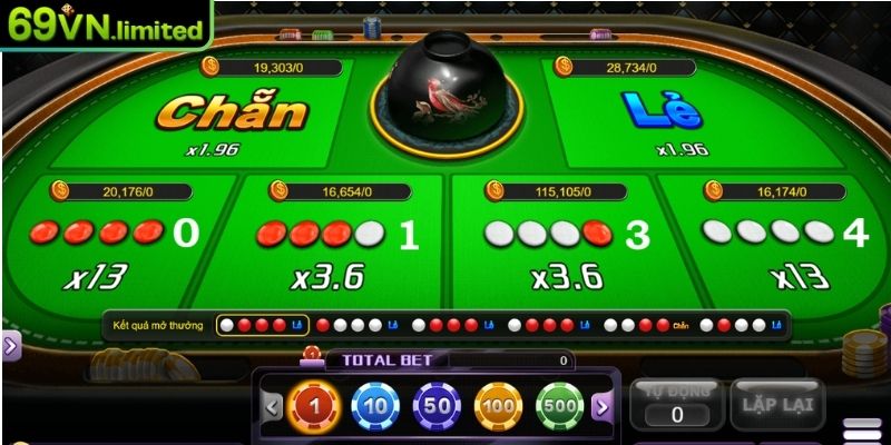 Các hình thức cược hay được chọn